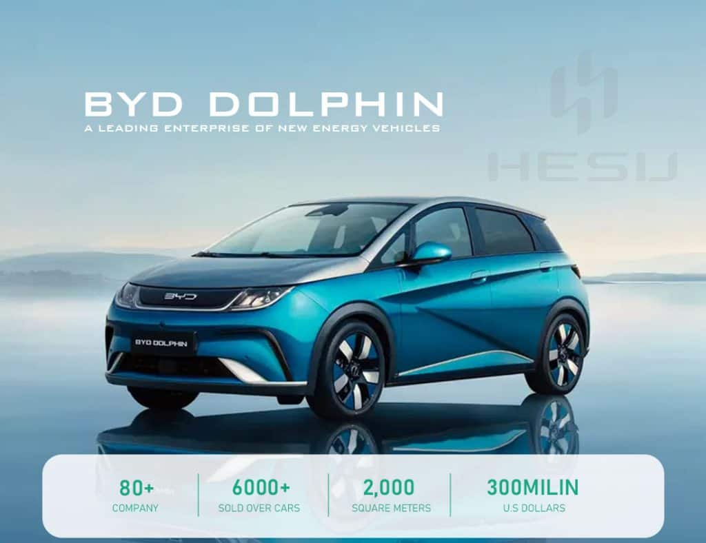 BYD Dolphin: Mobil Listrik Stylish dan Irit!