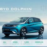 BYD Dolphin: Mobil Listrik Stylish dan Irit!